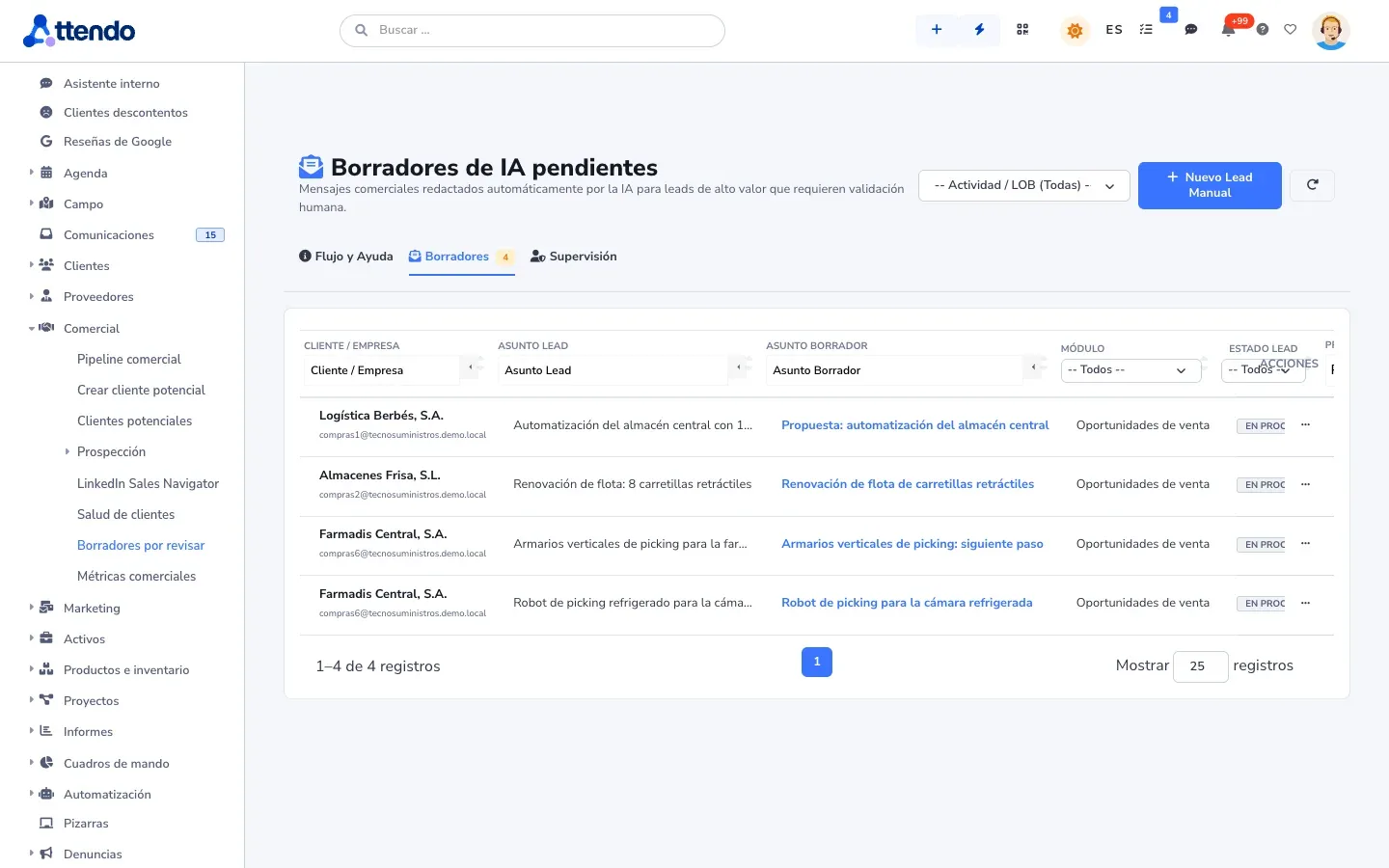 Borradores de IA pendientes de revisar: el mensaje comercial que propone para cada cliente potencial, esperando a una persona
