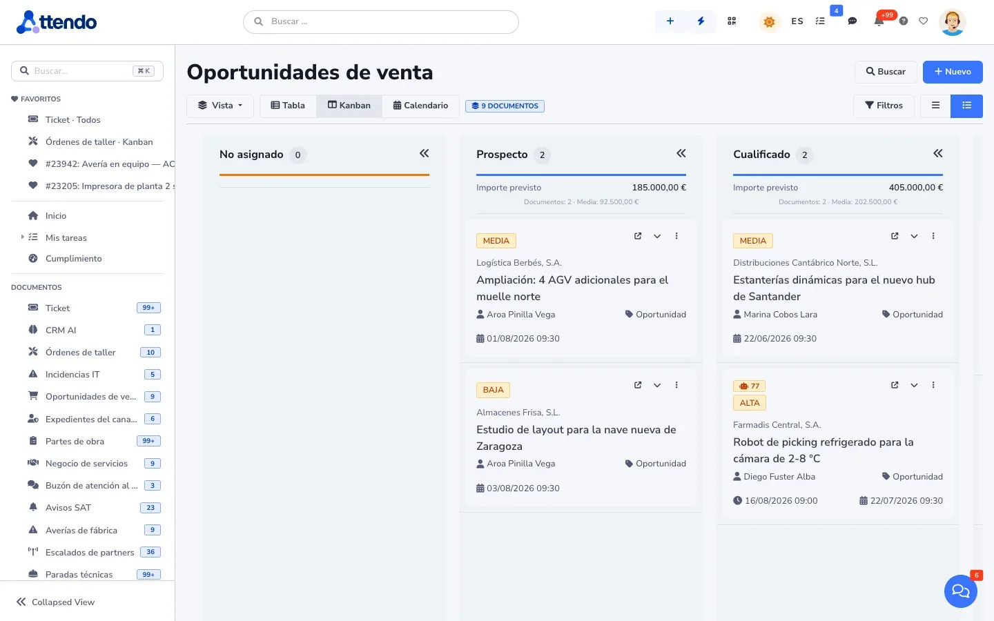 Oportunidades de venta por fase, con el importe previsto de cada columna y en cada tarjeta su cliente, prioridad y comercial