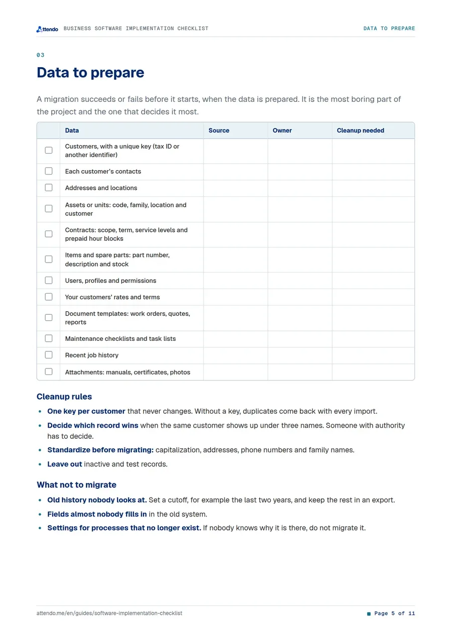 Page 5 of the guide: Data to prepare