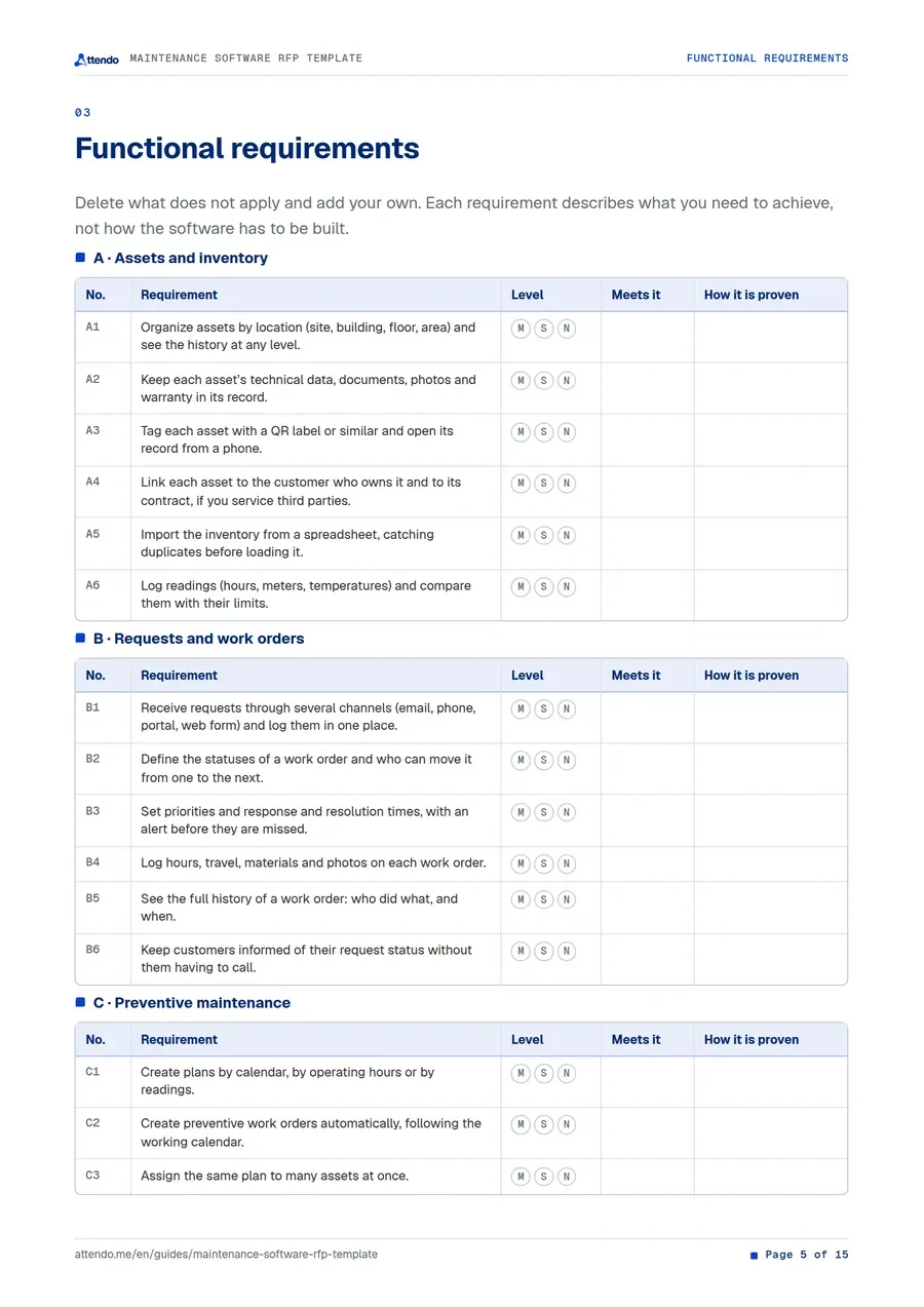 Page 5 of the guide: Functional requirements