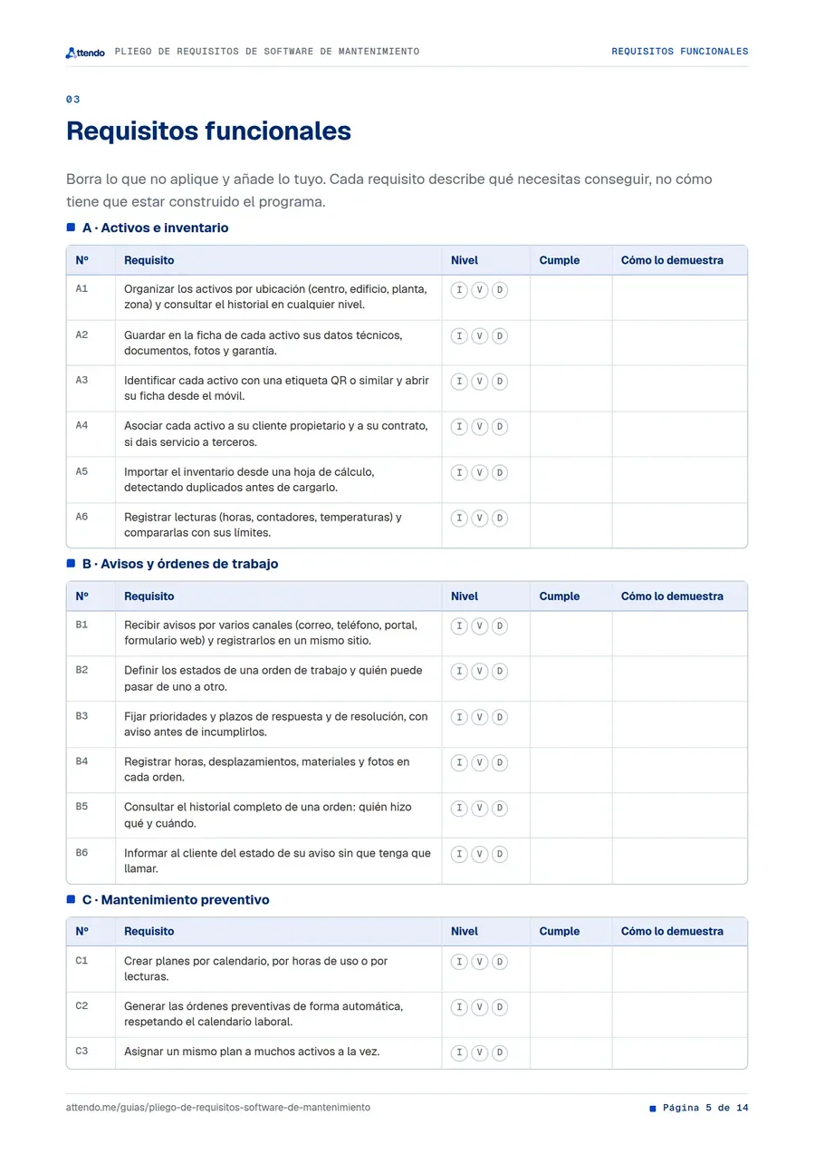 Página 5 de la guía: Requisitos funcionales