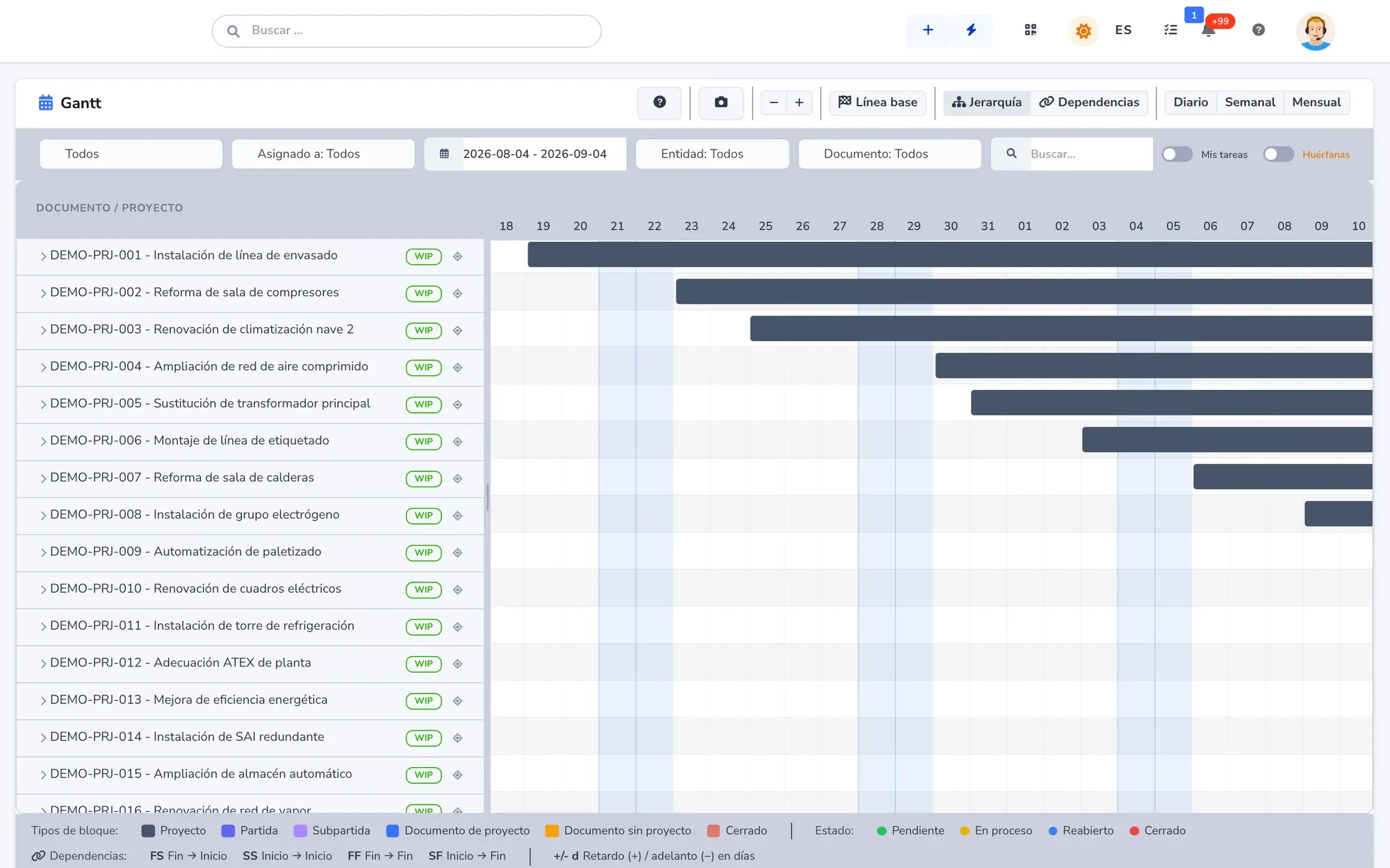 Planificación en diagrama de Gantt de instalaciones y obras, con línea base, dependencias y vista diaria, semanal o mensual.