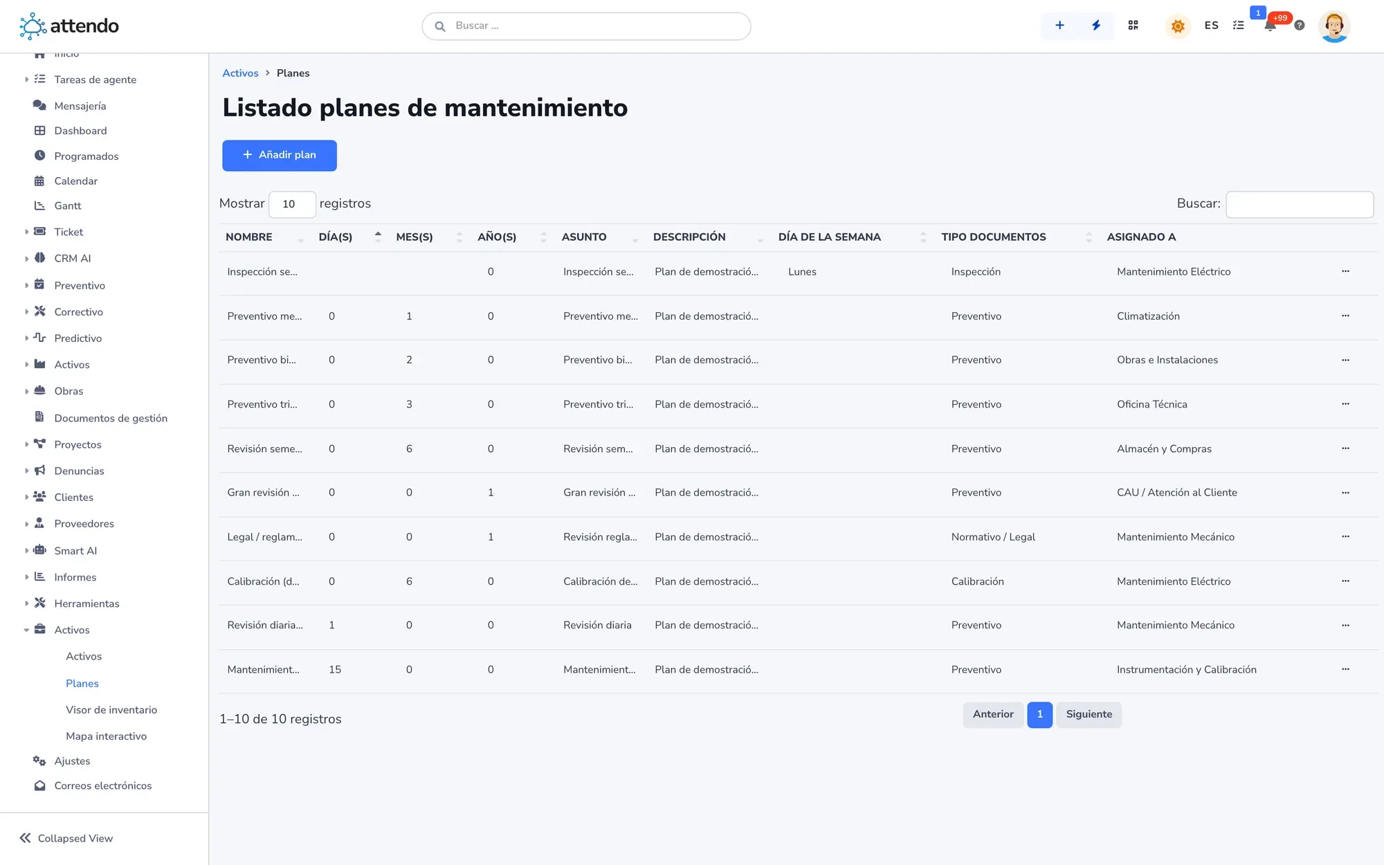 List of maintenance plans with their frequency, document type and owner
