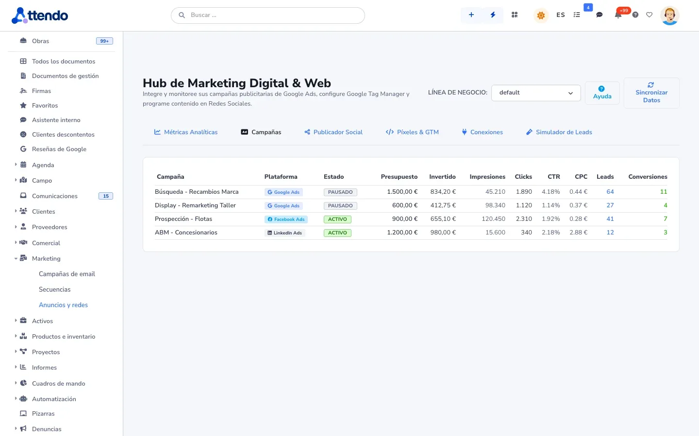 Campañas de Google Ads, Meta Ads y LinkedIn Ads con su estado, presupuesto, inversión, clics, leads y conversiones
