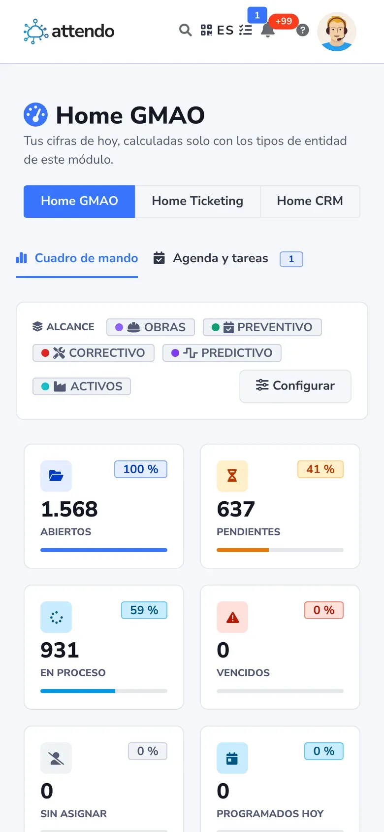 Inicio de attendo en el móvil, con el cuadro de mando: abiertos, pendientes, en proceso, vencidos, sin asignar y programados para hoy