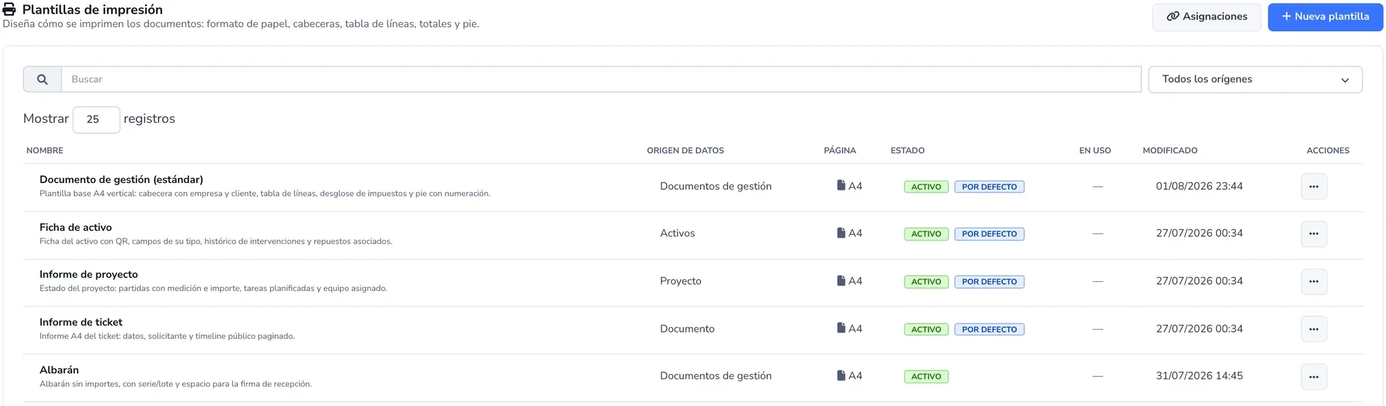 List of print templates with their data source and page format: business document, asset record, project report, ticket report and delivery note.